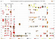 Research paper thumbnail of Typochronological overview of domestic ceramics excavated in Walcheren, part one: 1150-1500