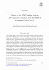 Research paper thumbnail of Turkey in the UN Funding System: A Comparative Analysis with the BRICS Countries (2010–2013)