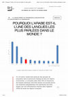 Research paper thumbnail of POURQUOI L'ARABE EST-IL L'UNE DES LANGUES LES PLUS PARLÉES DANS LE MONDE?