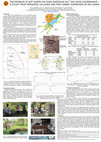 Research paper thumbnail of THE PROBLEM IS NOT WATER OR FOOD SHORTAGE BUT THE GOOD GOVERNANCE – A STUDY FROM IRRIGATED VILLAGES AND PERI-URBAN TOWNSHIPS IN SRI LANKA