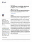 Research paper thumbnail of The Importance of Landscape Elements for Bat Activity and Species Richness in Agricultural Areas