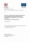 Research paper thumbnail of Linguistic dimensions of knowledge building in scholl curricula. Items for a description of linguistic competence in the language of schooling necessary for learning/teaching history (end of obligatory education) An approach with reference points.