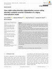 Research paper thumbnail of How might eating disorders stigmatization worsen eating disorders symptom severity? Evaluation of a stigma internalization model