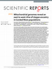 Research paper thumbnail of Mitochondrial genomes reveal an east to west cline of steppe ancestry in Corded Ware populations