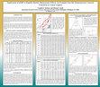 Research paper thumbnail of Application of pXRF to Rapidly Identify Metasomatic Effects: An Example from the Neoproterozoic Catoctin Formation in Central Virginia