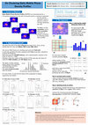 Research paper thumbnail of On Clustering Daily Mobile Phone Density Profiles