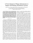 Research paper thumbnail of A Novel Internet-of-Things Infrastructure to Support Self-Healing Distribution Systems