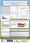 Research paper thumbnail of The greenhouse gas emission impacts of generational and temporal change on the UK diet