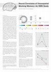 Research paper thumbnail of Neural Correlates of Visuospatial Working Memory: An fMRI Study