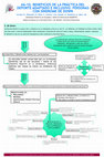 Research paper thumbnail of A6-10. Beneficios de la práctica del deporte adaptado e inclusivo. Personas con Síndrome de Down.