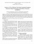 Research paper thumbnail of Analysis of Two Different Top-Gated simulated Graphene Nanomesh High Performance Field Effect Transistor (GNMFET)