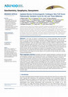 Research paper thumbnail of Updated Iberian Archeomagnetic Catalogue: New Full Vector Paleosecular Variation Curve for the Last 3 Millennia