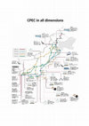 Research paper thumbnail of CPEC in all dimensions final