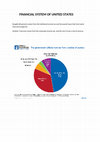 Research paper thumbnail of FINANCIAL SYSTEM OF UNITED STATES