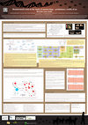 Research paper thumbnail of Bioinformatic tools in the study of ancient dogs -preliminary results of an Iberian case study