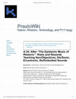 Research paper thumbnail of "After 'The Epistemic Music of Rhetoric': Risks and Rewards Teaching Non/Object(ive), Dis/Sonic, E/Lectronic, Re/Embodied Sounds" --Review