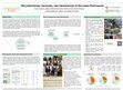 Research paper thumbnail of Documentation, archiving, and preservation of Sri Lanka Portuguese (Poster)