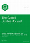 Research paper thumbnail of Shifting Workplace Orientations and Conditions in Eurasian Nations