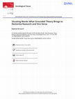 Research paper thumbnail of Sociological Focus Situating Words: What Grounded Theory Brings to Dementia Research and Vice Versa