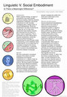 Research paper thumbnail of Linguistic V. Social Embodiment: Is There a Meaningful Difference