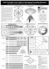 Research paper thumbnail of How foresight tools apply in managing cascading disasters