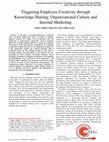 Research paper thumbnail of Triggering Employee Creativity through Knowledge Sharing, Organizational Culture and Internal Marketing