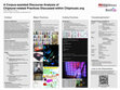 Research paper thumbnail of A Corpus-assisted Discourse Analysis of Chiptune-related Practices Discussed within Chipmusic.org