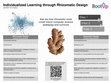 Research paper thumbnail of Individualized-Learning through Rhizomatic Design