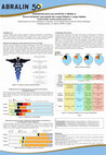 Research paper thumbnail of TERMINOLOGIA DA ESTÉTICA MÉDICA: Desenvolvimento convergente dos corpos falantes e corpos falados