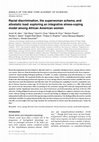 Research paper thumbnail of Racial discrimination, the superwoman schema, and allostatic load: exploring an integrative stress-coping model among African American women