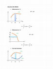 Research paper thumbnail of CÁLCULO VECTORIAL