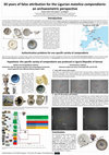 Research paper thumbnail of 30 years of false attribution for the Ligurian maiolica compendiario: an archaeometric perspective