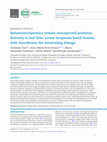 Research paper thumbnail of Metatranscriptomics reveals unsuspected protistan diversity in leaf litter across temperate beech forests, with Amoebozoa the dominating lineage