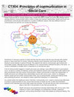 Research paper thumbnail of CT304 communication in social care complete