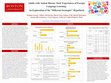 Research paper thumbnail of Adults with Autism Discuss Their Experiences of Foreign Language Learning: An Exploration of the "Different Strategies" Hypothesis