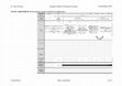 Research paper thumbnail of Synthetic Chart and Study: Jeremiah