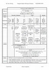 Research paper thumbnail of Synthetic Chart: Habakkuk