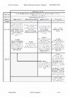 Research paper thumbnail of Synthetic Chart: Jonah