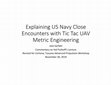 Research paper thumbnail of Explaining US Navy Close Encounters with Tic Tac UAV Metric Engineering