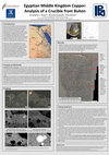 Research paper thumbnail of Egyptian Middle Kingdom Copper: Analysis of a Crucible from Buhen