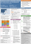 Research paper thumbnail of Advancing the study of endangered languages with computational tools for morphology The case of Asama verb paradigms