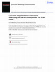 Research paper thumbnail of Consumer empowerment in interactive advertising and eWOM consequences: The PITRE model