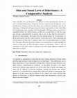 Research paper thumbnail of Shia and Sunni Laws of Inheritance: A Comparative Analysis