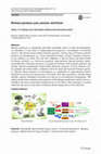 Research paper thumbnail of Biomass pyrolysis: past, present, and future