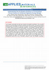 Research paper thumbnail of Understanding the Ion-Sorption Dynamics in Functionalized Porous Carbons for Enhanced Capacitive Energy Storage