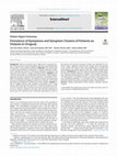 Research paper thumbnail of Patient-Report Outcomes Prevalence of Symptoms and Symptom Clusters of Patients on Dialysis in Uruguay