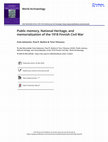 Research paper thumbnail of * Public memory, National Heritage, and memorialization of the 1918 Finnish Civil War (2020)