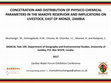 Research paper thumbnail of CONCETRATION AND DISTRIBUTION OF PHYSICO-CHEMICAL PARAMETERS IN THE MAKOYE RESERVOIR AND IMPLICATIONS ON LIVESTOCK, EAST OF MONZE, ZAMBIA