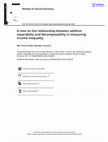 Research paper thumbnail of A note on the relationship between additive separability and decomposability in measuring income inequality A note on the relationship between additive separability and decomposability in measuring income inequality