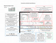 Research paper thumbnail of Econometrics and Statistics Quick Reference Regression Output (Microsoft Excel)